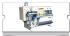 Finger joint - compact plus turbina